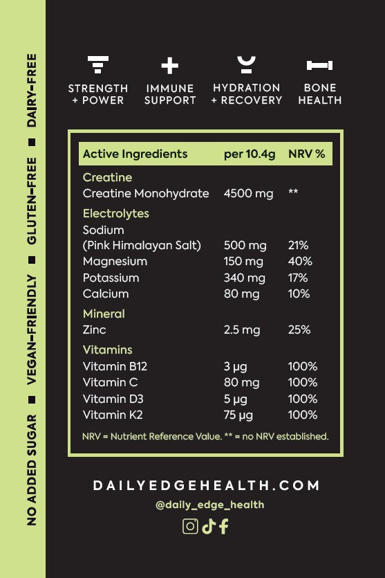 PERFORM nutrition and ingredient panel showing creatine, electrolytes, vitamins and dietary suitability information.